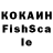 ТГК концентрат AKAN ZH